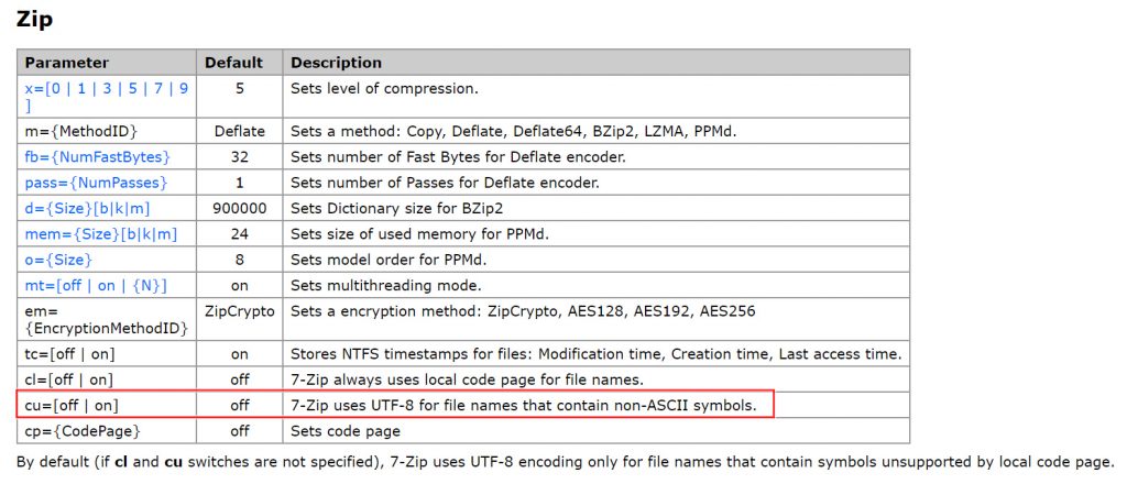 解決7-zip解壓檔案名為亂碼 - icka's Home