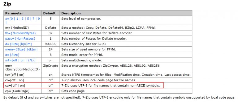 解決7-zip解壓檔案名為亂碼 - icka's Home